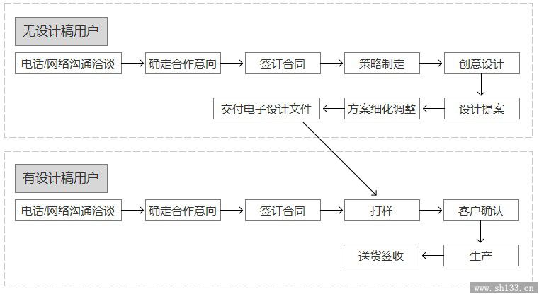 �͑��h(yu��n)�̽�Q����